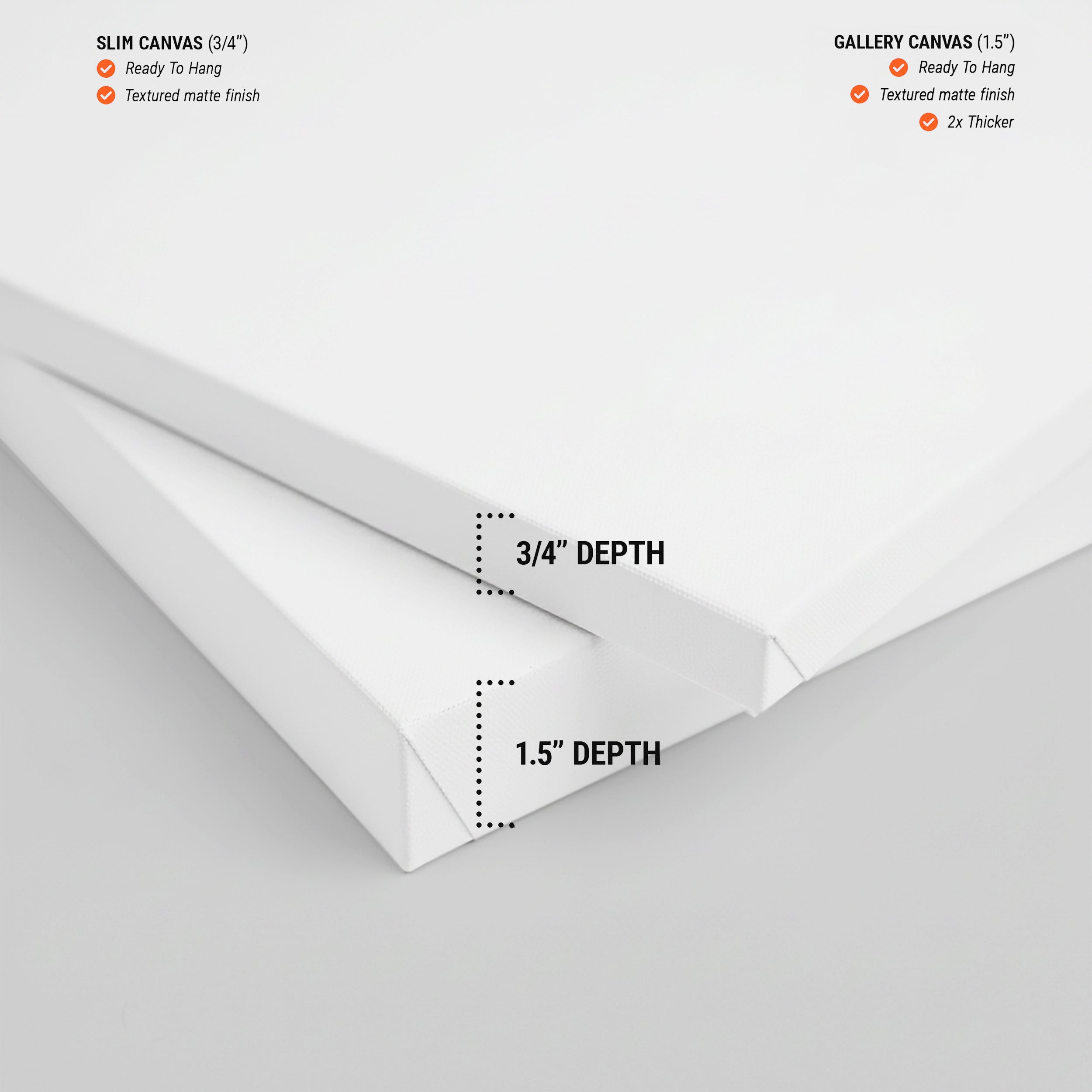 two different sizes of gallery canvas, with the smaller one being 3/4" in depth and the larger one being 1/5" in depth.