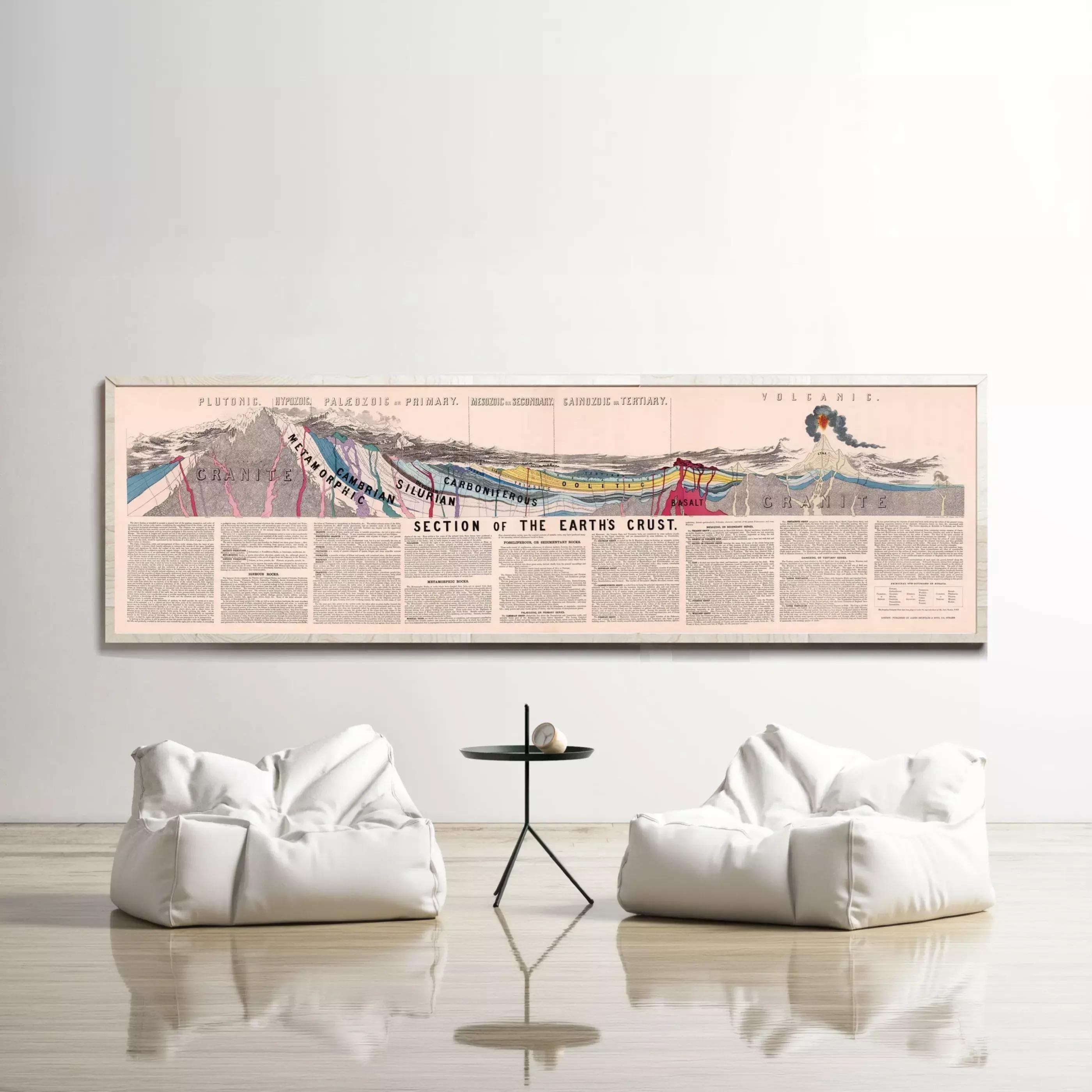 a large, colorful, and detailed map of the Earth's crust, with various geological features and labels. The map is displayed on a wall, and there are two white bean bag chairs positioned in front of it.