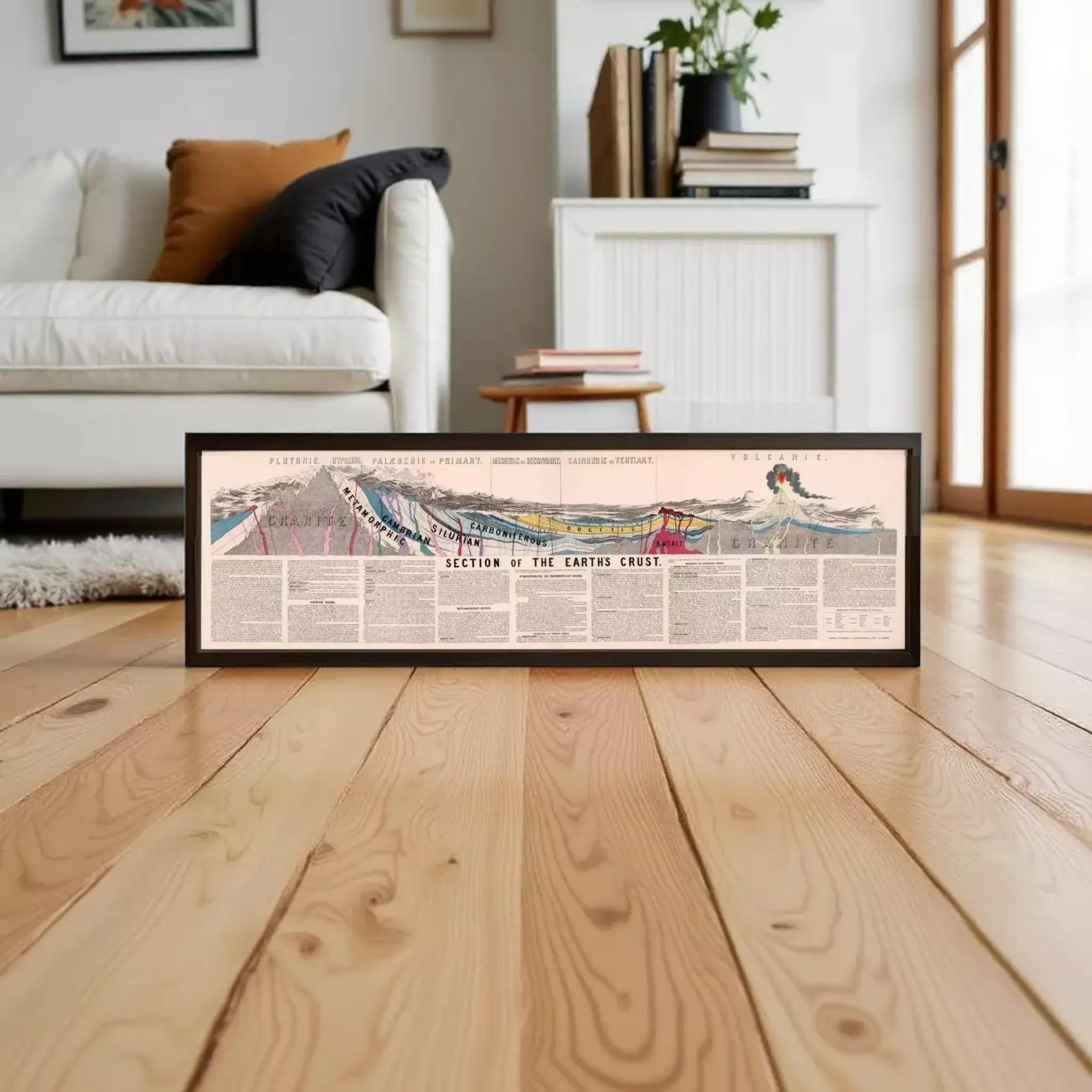 A framed print titled "Section of the Earth's Crust" is displayed on a wooden floor in a living room setting.
