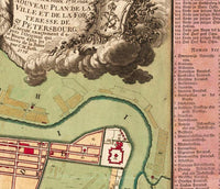 Old Map of  Saint Petersburg 1776 Vintage Map | Vintage Map Wall Art Print