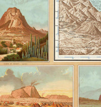 Old Map of Mexico 1885 Carta Orografica Vintage Map | Vintage Map Wall Art Print