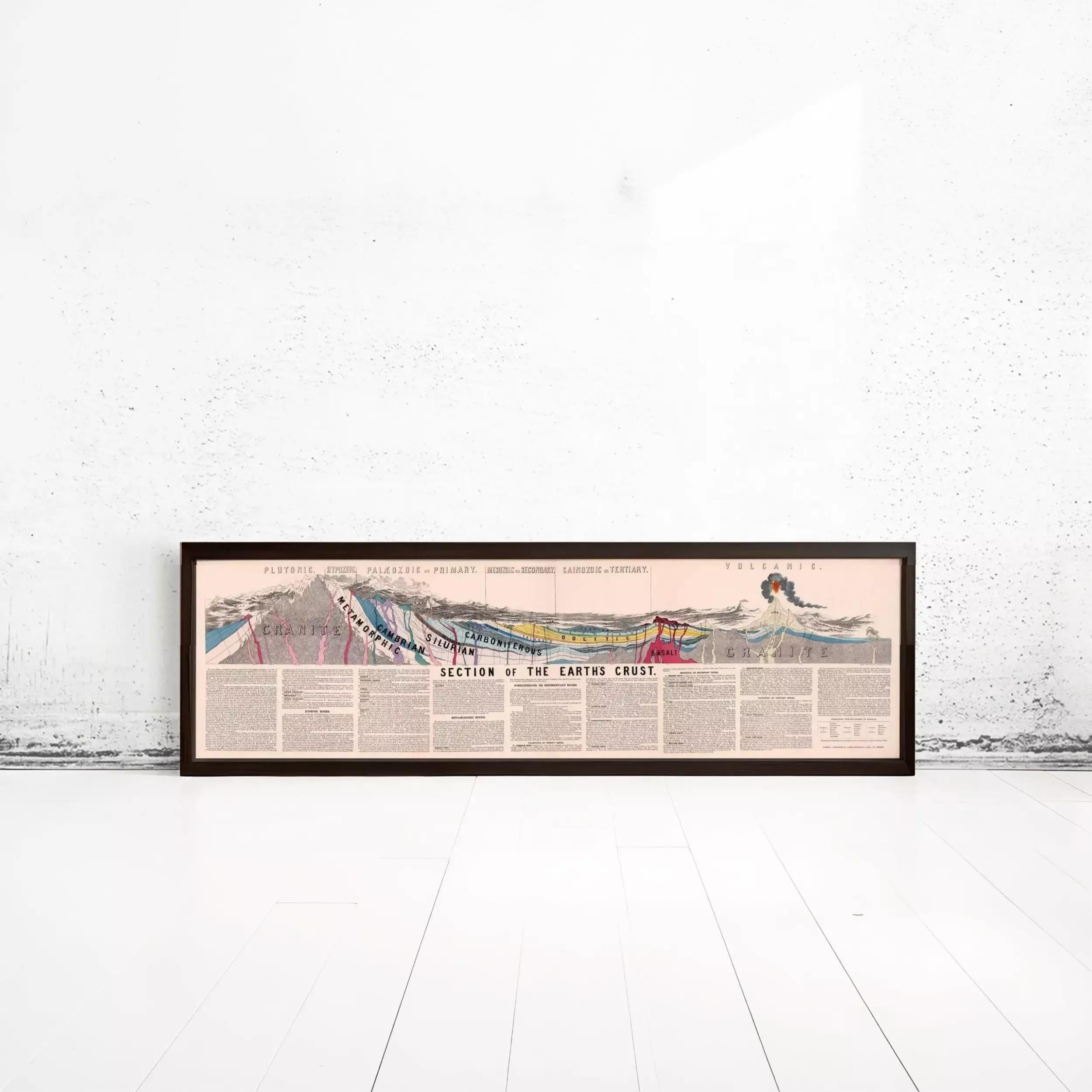 The image is a framed collage of various texts and illustrations, including a section of the Earth's crust and a section of a mountain range.