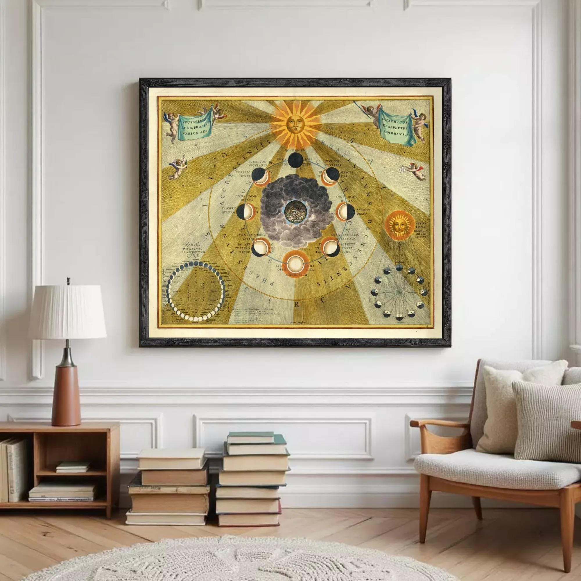 The image is a framed illustration depicting the solar system, including the sun, moon, and various celestial bodies.