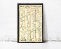 Vintage Mississippi River Homo-Graphic Chart 1842 Vintage Mississippi River Map | Vintage Map Wall Art Print | Large Poster Print