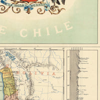 Old Map of Chile 1884 School map educational | Vintage Map Wall Art Print
