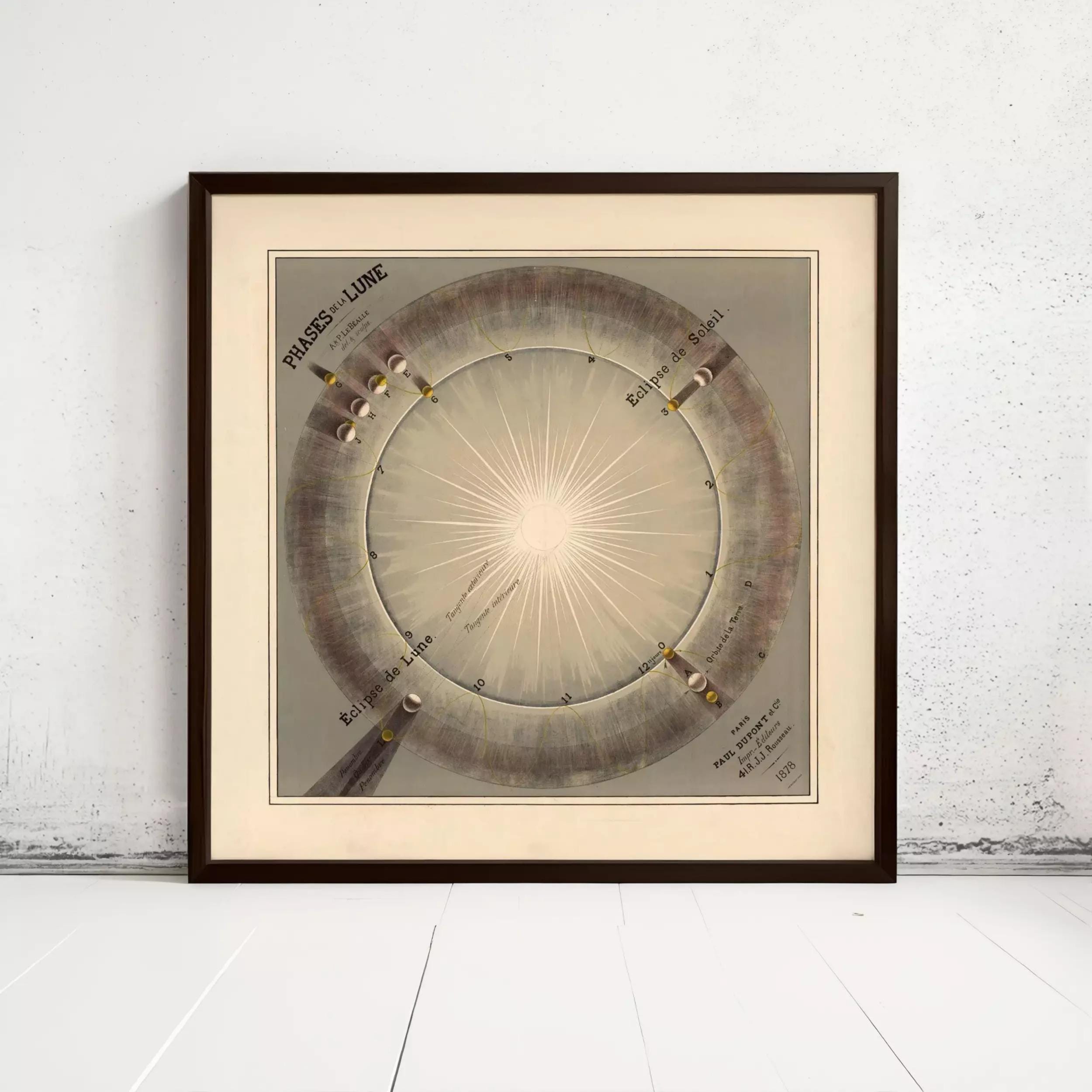The image is a framed vintage illustration depicting a circular design with a central sunburst and various elements surrounding it.