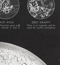 Lunar Landing Map - Map of the Moon 1969 Vintage Map  | Vintage Map Wall Art Print | Large Poster Print | Home Decor Wall Art