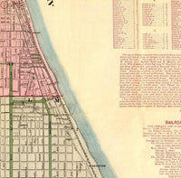 Old vintage map of Chicago 1886 Vintage Map | Vintage Map Wall Art Print
