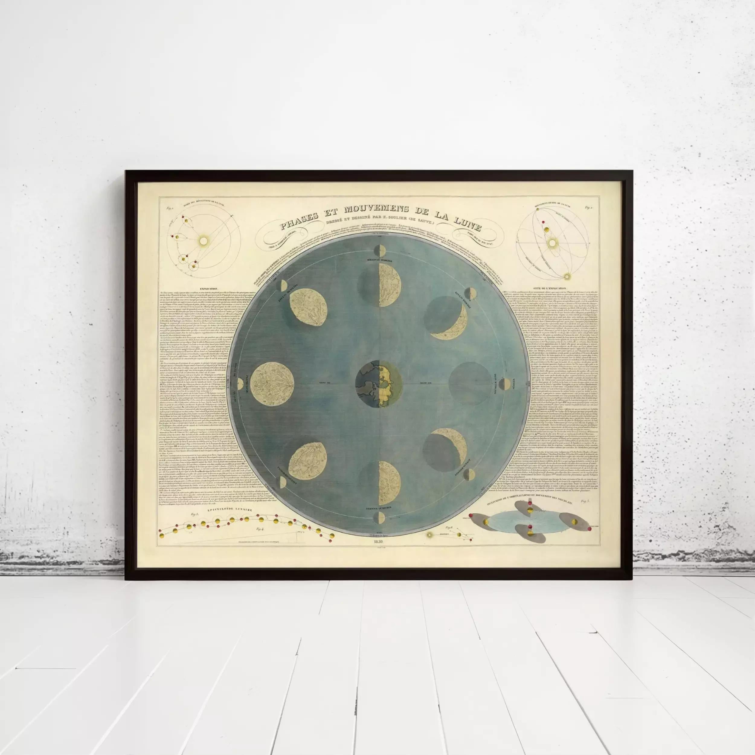 The image is a framed print depicting a detailed illustration of the phases of the moon, including the waxing and waning phases.