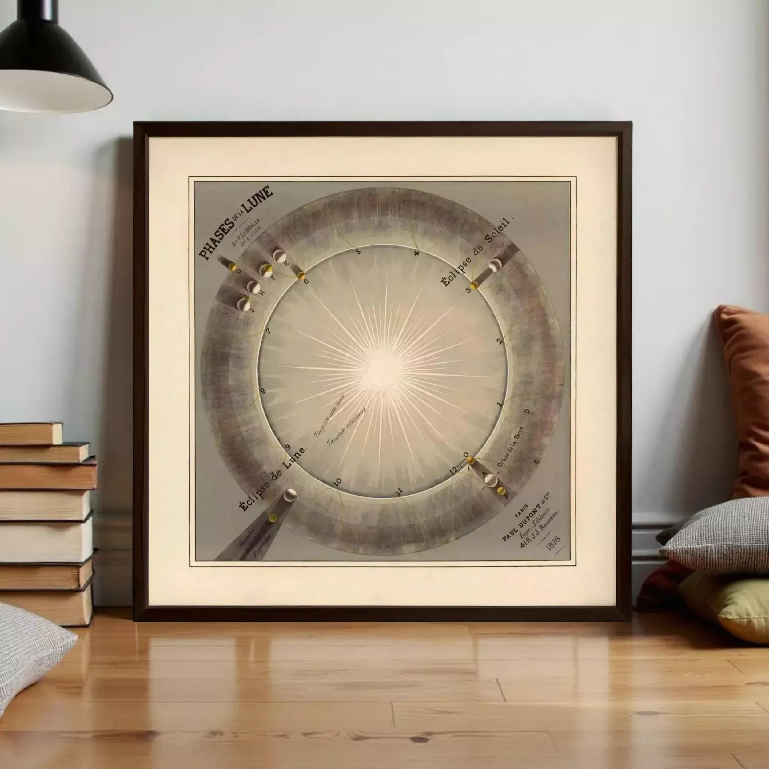 a framed vintage map of the solar system, depicting the sun and various celestial bodies.