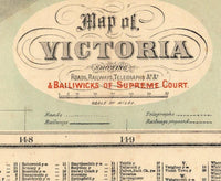 Old Map of Victoria Australia Oceania 1890  | Vintage Map Wall Art Print
