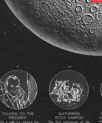 Lunar Landing Map - Map of the Moon 1969 Vintage Map  | Vintage Map Wall Art Print | Large Poster Print | Home Decor Wall Art