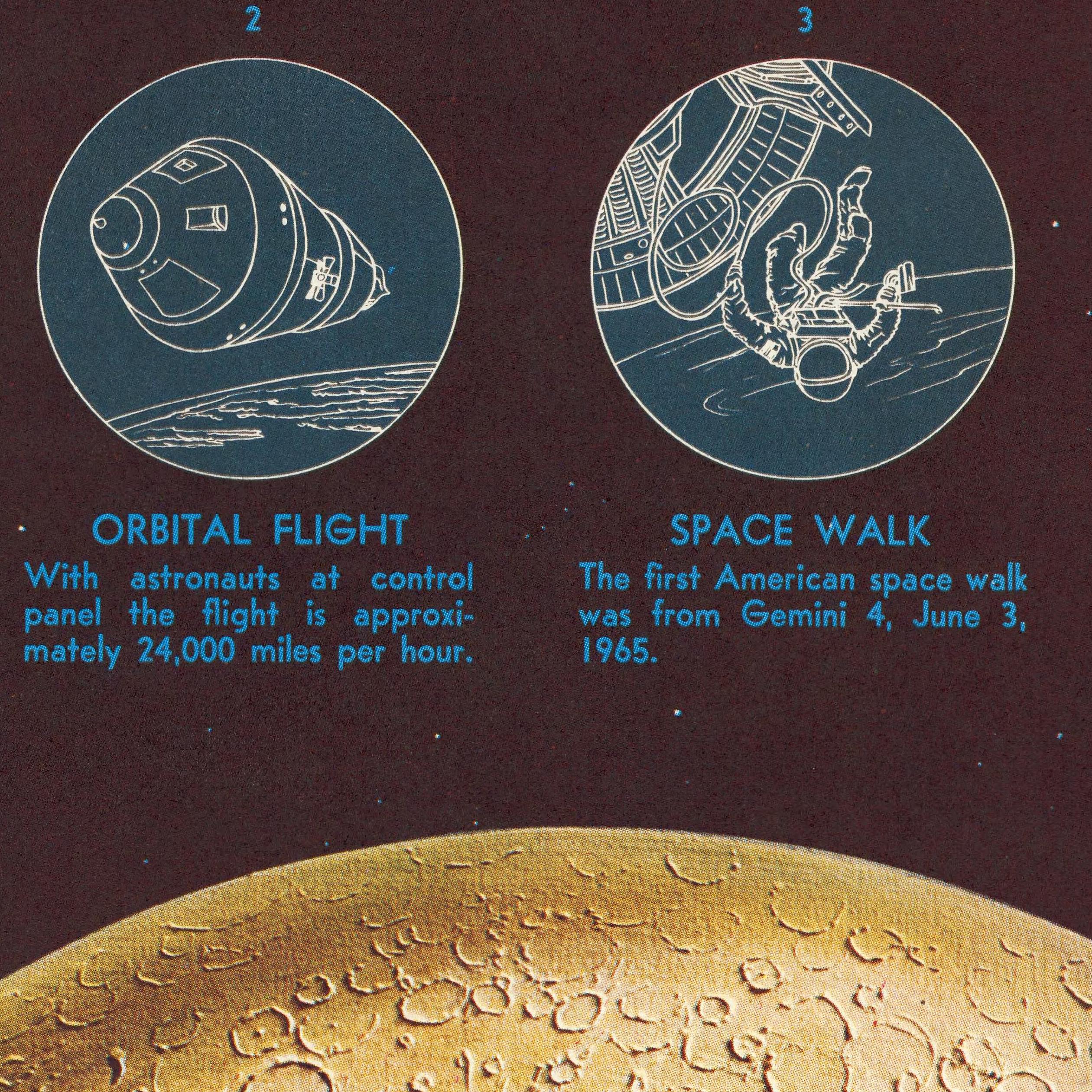 The image is a collage of two images depicting different aspects of space exploration. The first image shows an astronaut floating in space, while the second image shows a spacecraft in the foreground. The text below the images provides information about the space walk, stating that it was the first American space walk since Gemini 4, June 3, 1965, and that the flight is approximately 24,000 miles per hour.