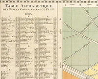 Old Map of Paris (VERY LARGE MAP) France 1904 Vintage Map | Vintage Map Wall Art Print