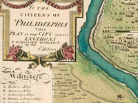 Old Map of Philadelphia 1700 Vintage Map | Vintage Map Wall Art Print