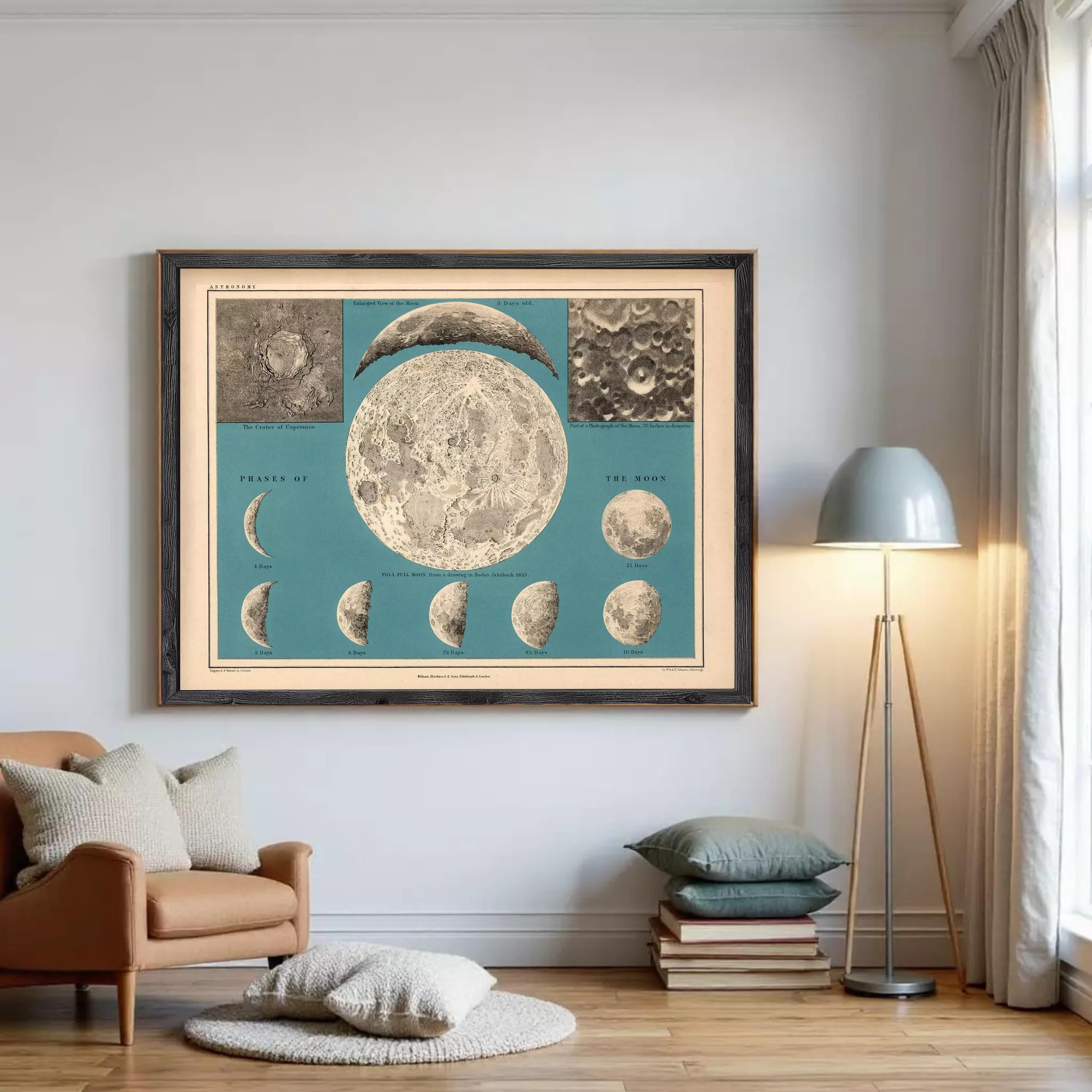 The image is a framed illustration depicting the phases of the moon, including the waxing and waning phases.