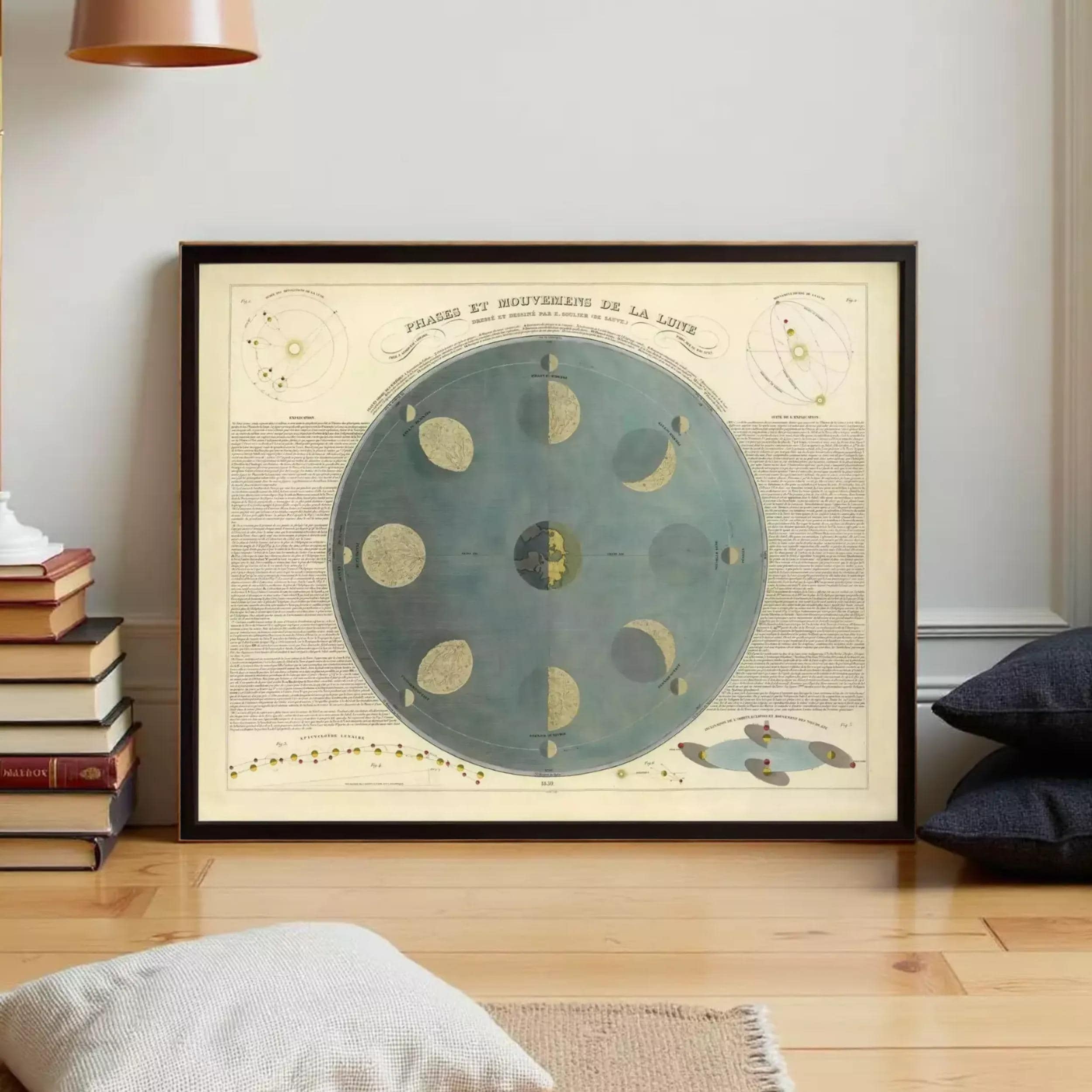 The image is a framed print depicting a detailed illustration of the phases of the moon, including the waxing and waning phases.