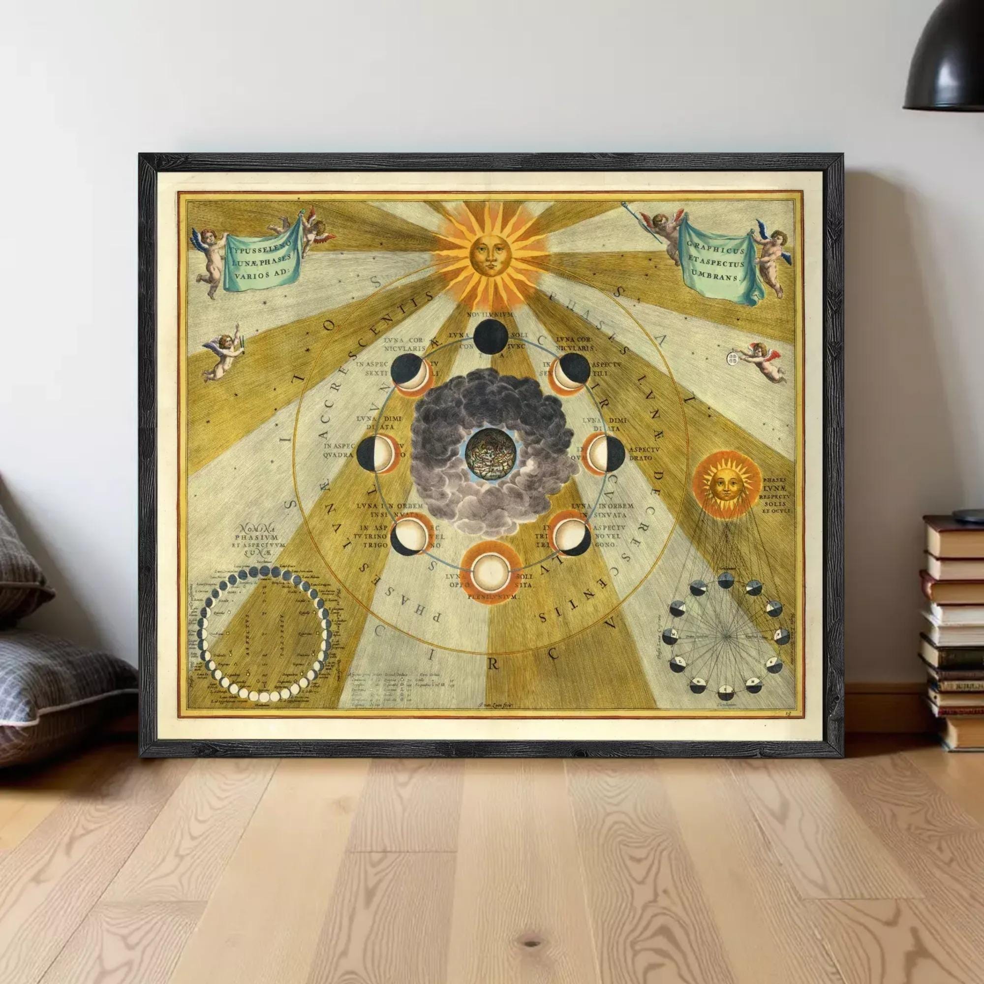 The image is a framed illustration depicting the solar system, including the sun, moon, and various celestial bodies.
