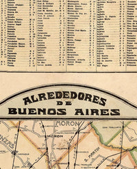 Old map of Buenos Aires Argentina 1920 Vintage Map of Buenos Aires | Vintage Map Wall Art Print