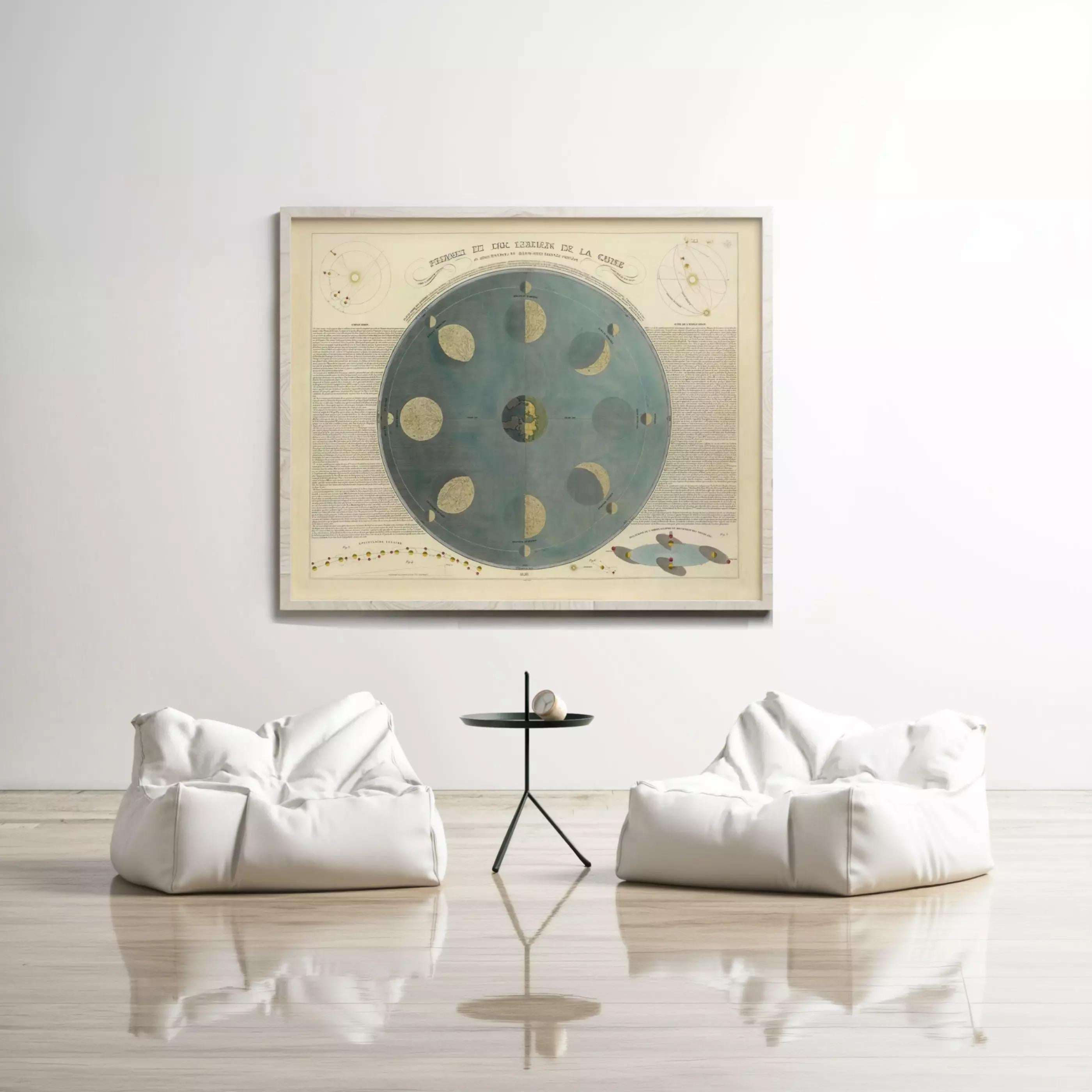 a large framed illustration of the phases of the moon hanging on a white wall, with two white bean bag chairs positioned in front of it.
