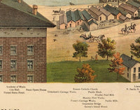 Vintage Panoramic of Minneapolis 1874