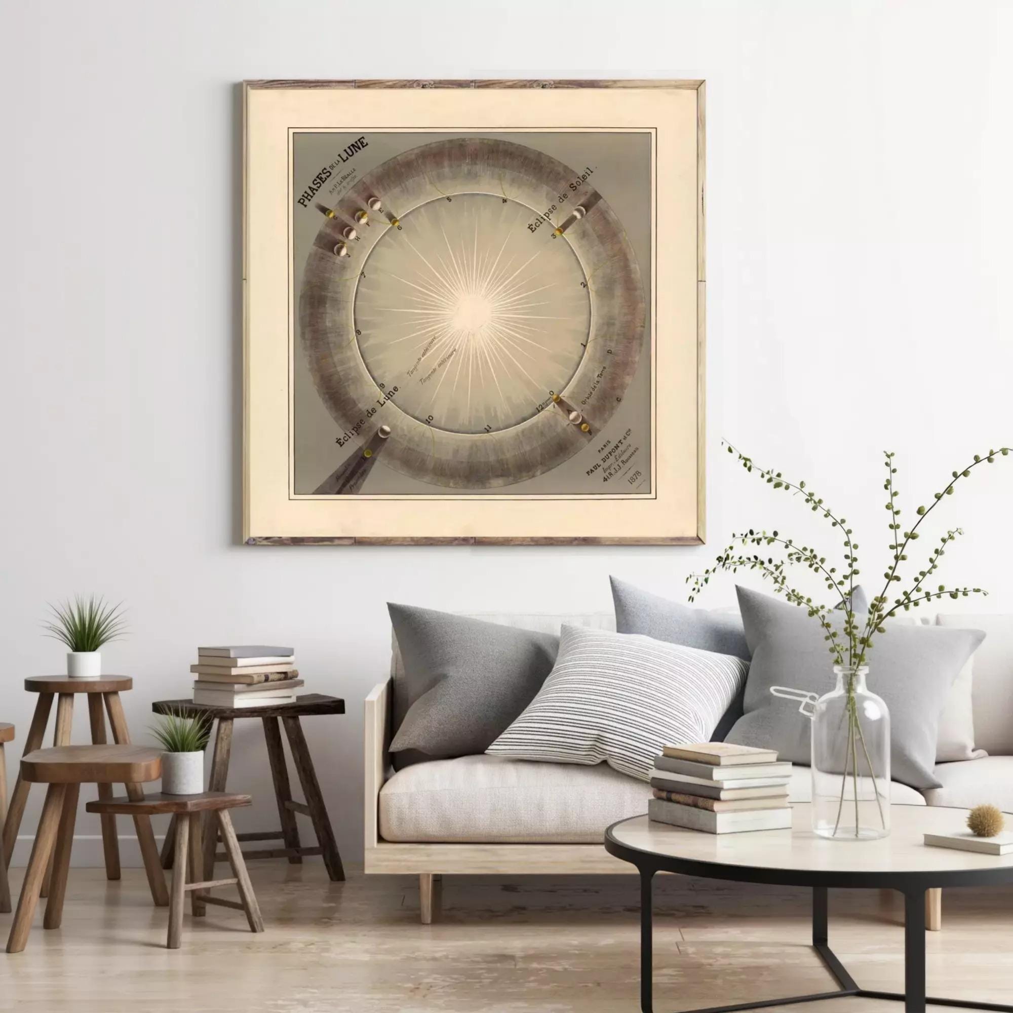 a living room with a large framed vintage map hanging on the wall above a couch with pillows. The room has a wooden coffee table, a stack of books, and a vase with greenery.
