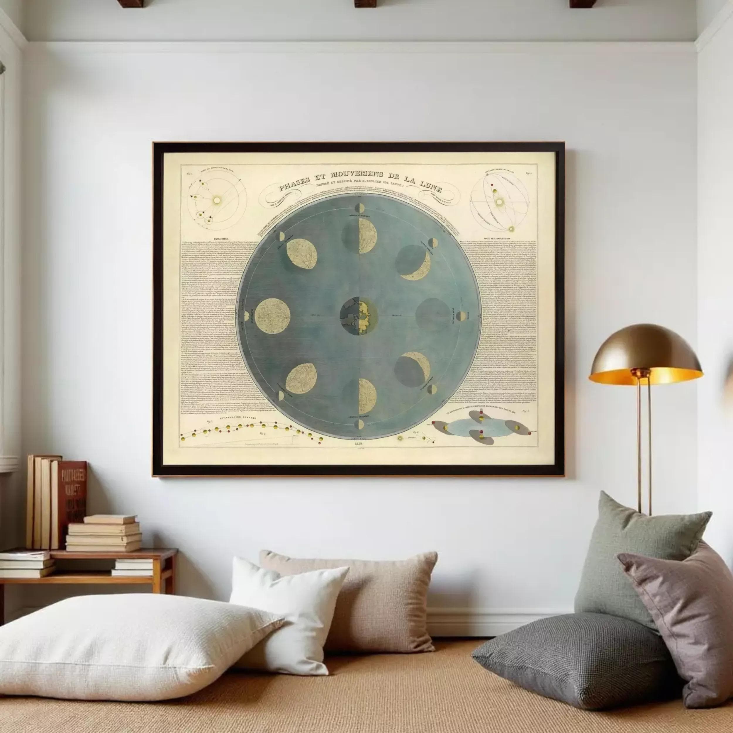 The image is a framed print depicting a detailed illustration of the phases of the moon, including the waxing and waning phases.