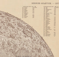Vintage Moon Chart 1887 Carte générale de la lune Vintage Moon | Vintage Map Wall Art Print