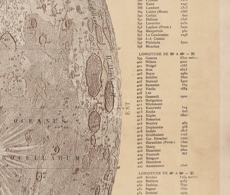 files/generalchartofthemoon1887p3.jpg