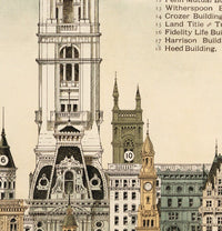 Skyscrapers of Philadelphia Architecture 1898, United States | Vintage Poster Wall Art Print | | Map Gift | Anniversary gift