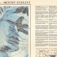 Old Map of Mount Everest Vintage Map | Vintage Poster Wall Art Print | Wall Map Print | Old Map Print