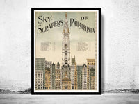 Skyscrapers of Philadelphia Architecture 1898, United States | Vintage Poster Wall Art Print | | Map Gift | Anniversary gift