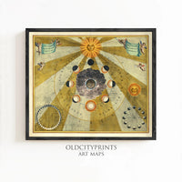 Movements and Phases of the Moon Poster 1661 Celestial Chart Map | Vintage Map Wall Art Print | Large Poster Print | Lunar Phases Wall Art