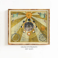 Movements and Phases of the Moon Poster 1661 Celestial Chart Map | Vintage Map Wall Art Print | Large Poster Print | Lunar Phases Wall Art