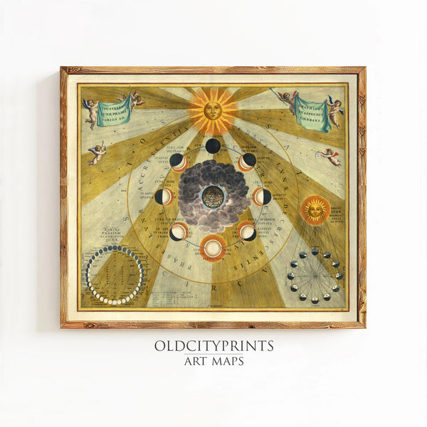 Movements and Phases of the Moon Poster 1661 Celestial Chart Map | Vintage Map Wall Art Print | Large Poster Print | Lunar Phases Wall Art