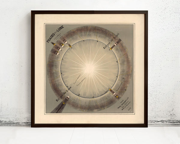 Phases of the Moon Vintage Poster 1878 Phases De La Lune gravure | Vintage Map Wall Art Print | Large Poster Print | Home Decor Wall Art