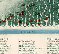 Old Chart Comparative Rivers and Lakes 1851 | Vintage Poster Wall Art Print |