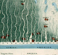 Old Chart Comparative Rivers and Lakes 1851 | Vintage Poster Wall Art Print |