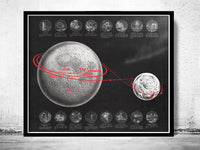 Vintage Poster Lunar Landing Map - Map of the Moon  | Vintage Poster Wall Art Print |