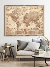Antique World Map Old World Map 1908 Mercator projection SEPIA  | Vintage Poster Wall Art Print | Vintage World Map
