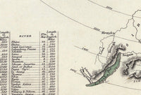 Vintage Comparative length of Rivers of the World 1834  | Wall Art Print |