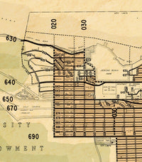 Old Map of Vancouver, British Columbia Canada  | Vintage Poster Wall Art Print |