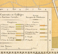 Old Map of Paris (VERY LARGE MAP) France 1904  | Vintage Poster Wall Art Print |