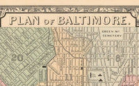 Old Map of Baltimore Antique map Maryland 1860