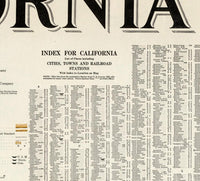 Vintage Map of California 1926 Vintage Map | Vintage Poster Wall Art Print |