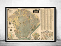 Old map of Buenos Aires Argentina 1920 Vintage Map of Buenos Aires | Vintage Poster Wall Art Print |