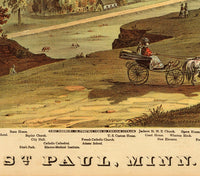 Panoramic View of Saint Paul Minnesota 1874