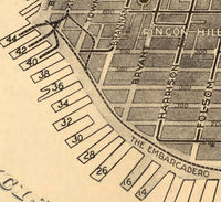 Old San Francisco Panoramic View 1914