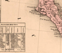 Old Map of Mexico 1859  | Vintage Poster Wall Art Print |