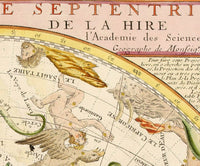 Old Planisphere celeste meridional and septentrional 1775  | Vintage Poster Wall Art Print |